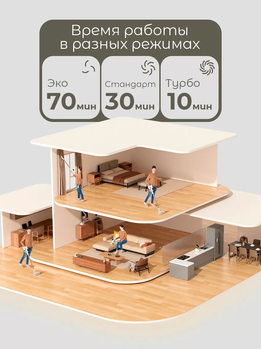 Беспроводной ручной пылесос Dreame R10s